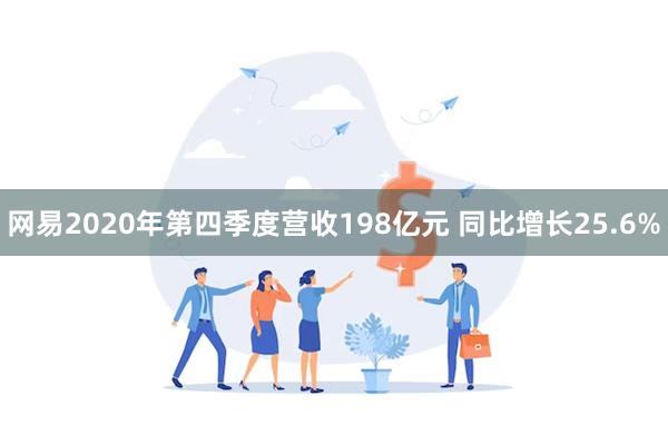 网易2020年第四季度营收198亿元 同比增长25.6%