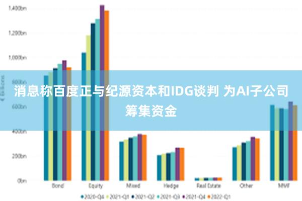 消息称百度正与纪源资本和IDG谈判 为AI子公司筹集资金