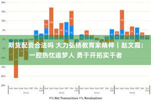 期货配资合法吗 大力弘扬教育家精神｜赵文霞：一腔热忱追梦人 勇于开拓实干者