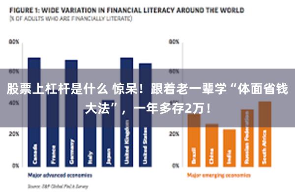 股票上杠杆是什么 惊呆！跟着老一辈学“体面省钱大法”，一年多存2万！