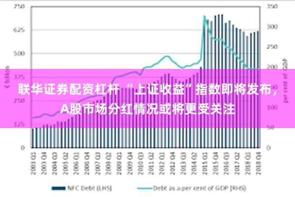 联华证券配资杠杆 “上证收益”指数即将发布，A股市场分红情况或将更受关注