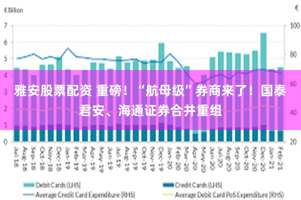 雅安股票配资 重磅！“航母级”券商来了！国泰君安、海通证券合并重组