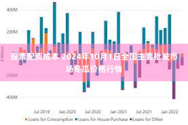 股票配资成本 2024年10月1日全国主要批发市场冬瓜价格行情