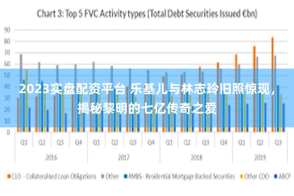 2023实盘配资平台 乐基儿与林志玲旧照惊现，揭秘黎明的七亿传奇之爱