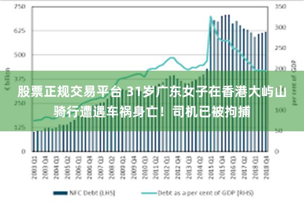 股票正规交易平台 31岁广东女子在香港大屿山骑行遭遇车祸身亡！司机已被拘捕