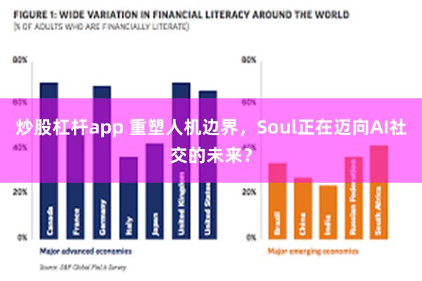 炒股杠杆app 重塑人机边界，Soul正在迈向AI社交的未来？